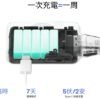 OXVA Xlim SQ Pro2 旗艦小蠻牛方形主機
