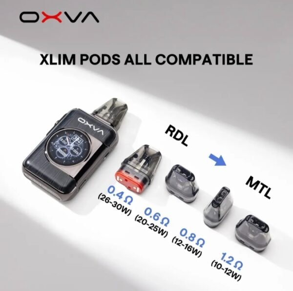 OXVA Xlim SQ Pro2 旗艦小蠻牛方形主機